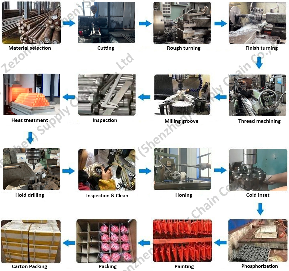 Customized Rock Drill Tools Coupling Sleeves Threaded Connecting Tube Mf Drilling Couplings for Extension Rod of DTH Hammer Bit